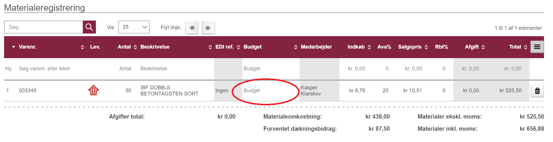 Budget Felt Paa Materiale Registrering