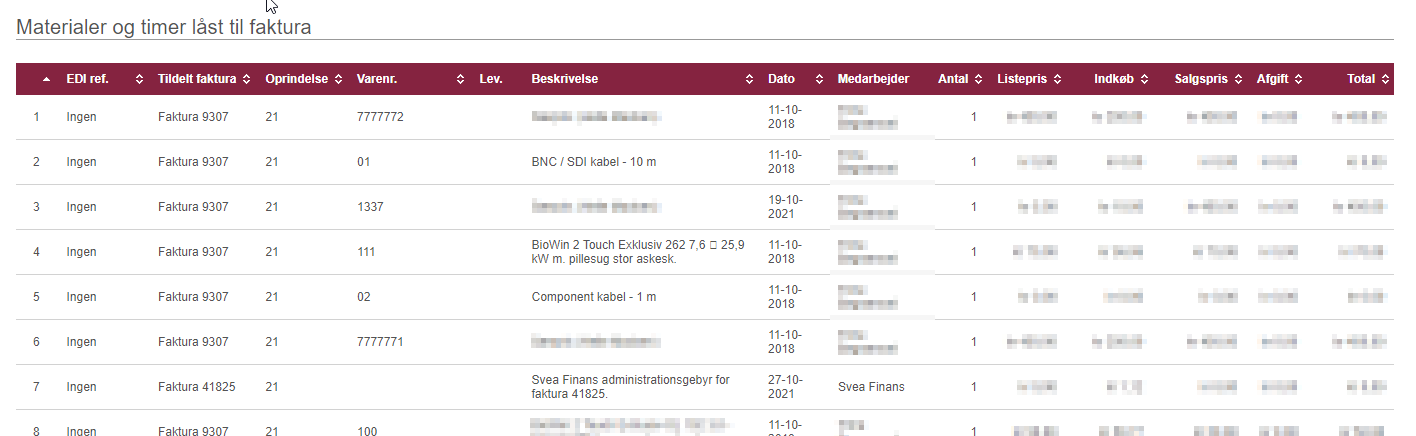 Screenshot af betaling fra Svea Finans under materiale registrering i Minuba